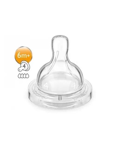 Avent Tetina Anti-Colic Flujo Rapido + 6 Meses, 2 unidades Scf634/27