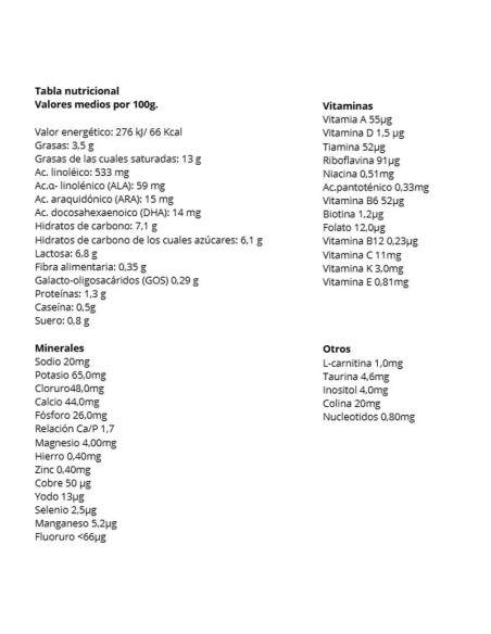 Hero Baby Pedialac Leche 2 Bote, 800 gr