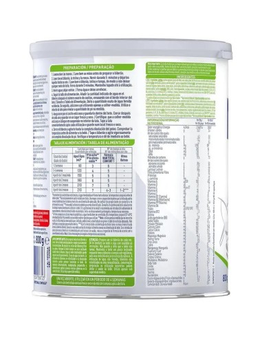 Nestle Nan Confort 1 Expertpro Total 800 gr