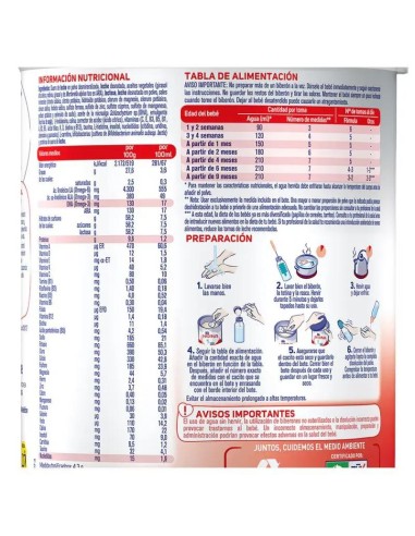 Nestle Nidina 1 Para Lactantes 800 gr