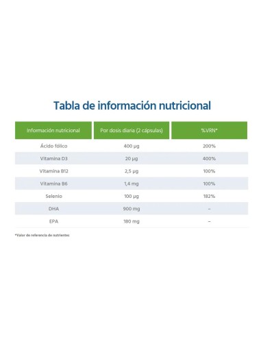 Neuralex, 60 Cápsulas
