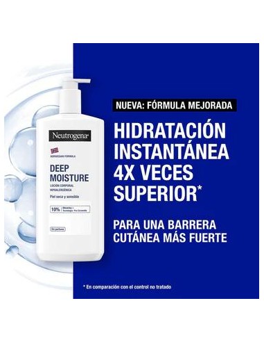 Neutrogena  Crema Hidratante Corporal Hipoalergénica Sin Perfume, 2X750 ml