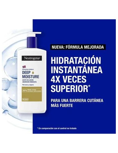 Neutrogena Crema Hidratante Corporal con Aceite de Almendras, 400 ml
