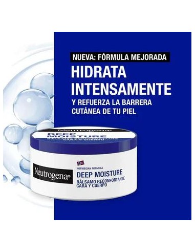 Neutrogena Crema Hidratante Reconfortante Facial y Corporal Pack, 2X300 ml