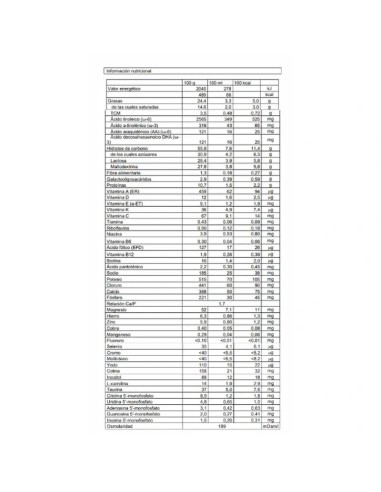 Nutriben Leche Confort 1, 800 gr