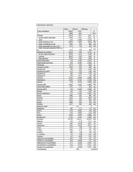 Nutriben Leche Confort 1, 800 gr