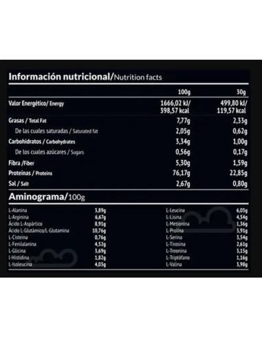 Paleobull Panacea Aislado De Proteina Chocolate 750Gr. Vegan