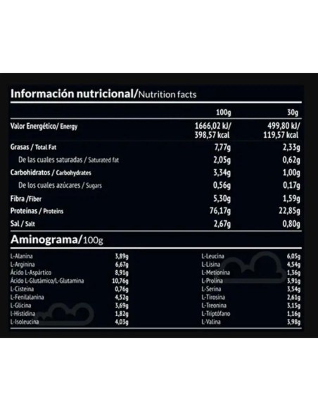 Paleobull Panacea Aislado De Proteina Chocolate 750Gr. Vegan
