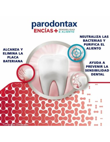 Parodontax Pasta De Dientes + Aliento Y Sensibilidad - Blanqueante, 75 ml