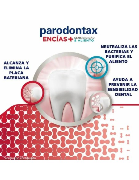 Parodontax Pasta De Dientes + Aliento Y Sensibilidad - Blanqueante, 75 ml