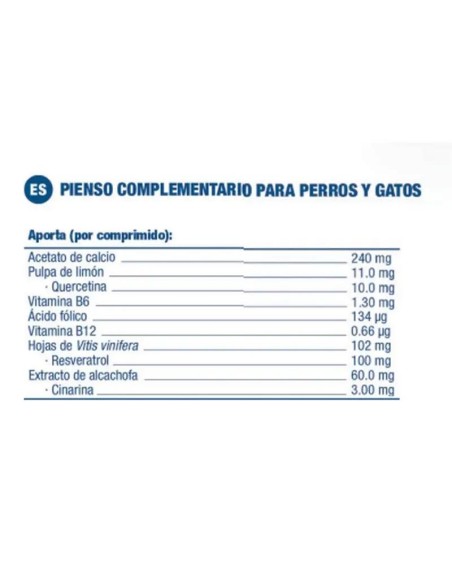 Pharmadiet Irc Vet, 60 Comprimidos