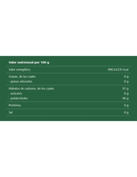 Ricola Caramelos Sin Azucar Flor de Sauco 50 G
