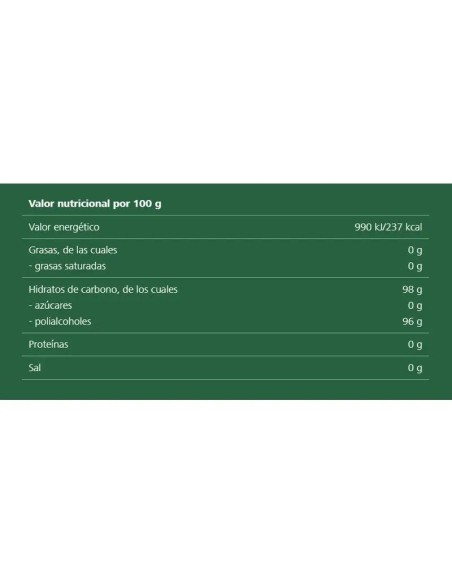 RICOLA CARAMELOS SIN AZÚCAR HIERBAS CON STEVIA 50 G