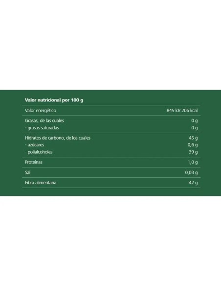 Ricola Perlas Sin Azucar Fresa 25 G