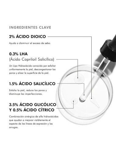 SkinCeuticals Blemish + Age Defense Sérum 30 ml