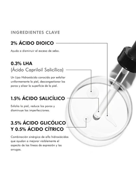 SkinCeuticals Blemish + Age Defense Sérum 30 ml SkinCeuticals Blemish + Age Defense Sérum 30 ml