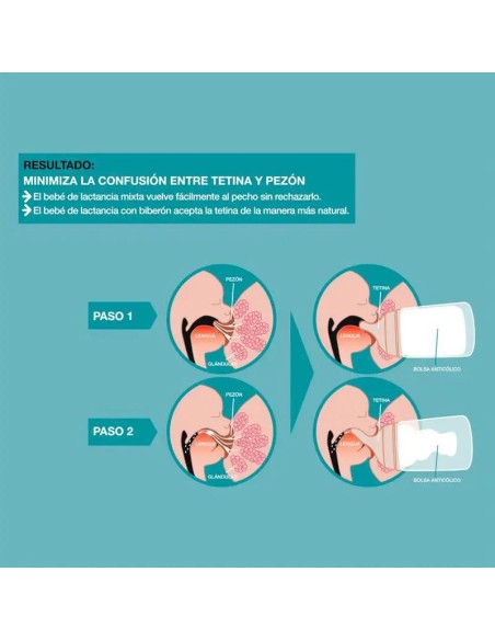 Suavinex Tetina Lactancia Mixta Silicona, 2 unidades