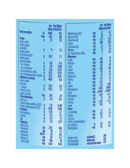 Almirón Advance Prematuros Tin 400g