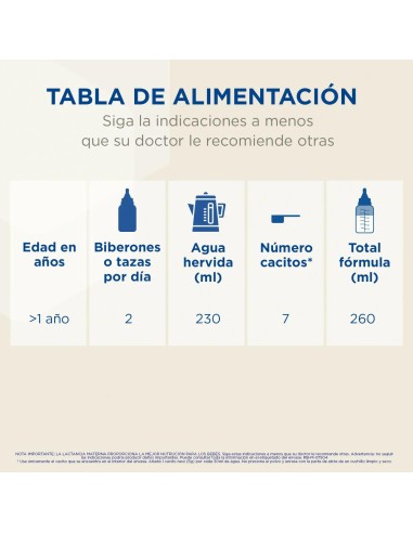 Enfamil Complete 3 Leche de Crecimiento, 800 gr