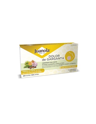 Juanola Dolor de Garganta